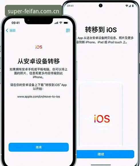 从安卓换到苹果，我把非凡体育官网入口的前后台差异摸了个遍